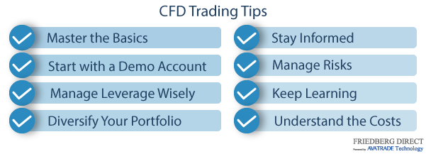 CFD trading tips