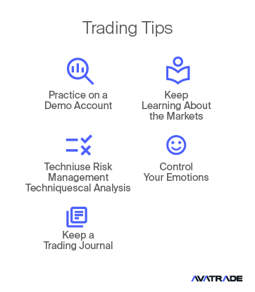 Trading Tips